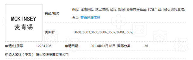 對惡意注冊商標(biāo)的行為，請拿起法律武器！