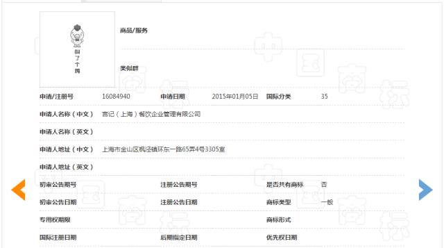 細數(shù)！那些「格調(diào)」不高被駁回的商標(biāo)